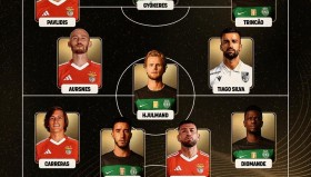 澳客足彩-2015年中超联赛积分榜排名及关键战役总结