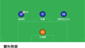 澳客足彩-中超足球明星也迷CBA？看球之余的“粉丝行为”